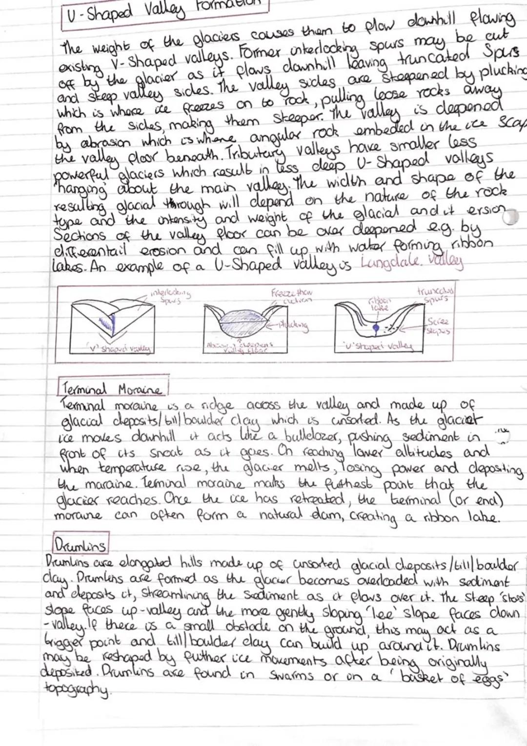 How Glaciers Make U Shaped Valleys, Drumlin and Moraine Fun Facts