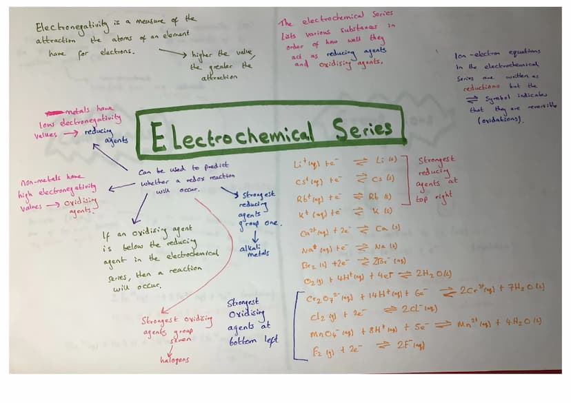 The particle
electrons is
Said to be reduced.
The particle losing
electrons is said to
oxidised.
EXAMPLE:
Zine acts as a
reducing
agent sinc