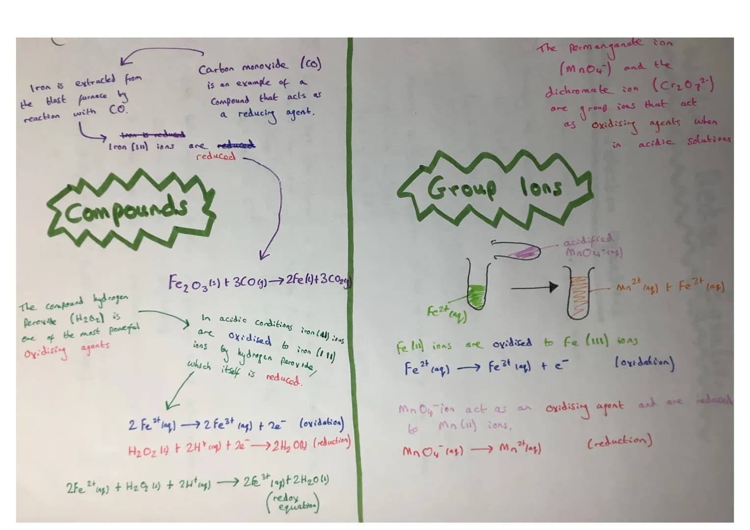 The particle
electrons is
Said to be reduced.
The particle losing
electrons is said to
oxidised.
EXAMPLE:
Zine acts as a
reducing
agent sinc