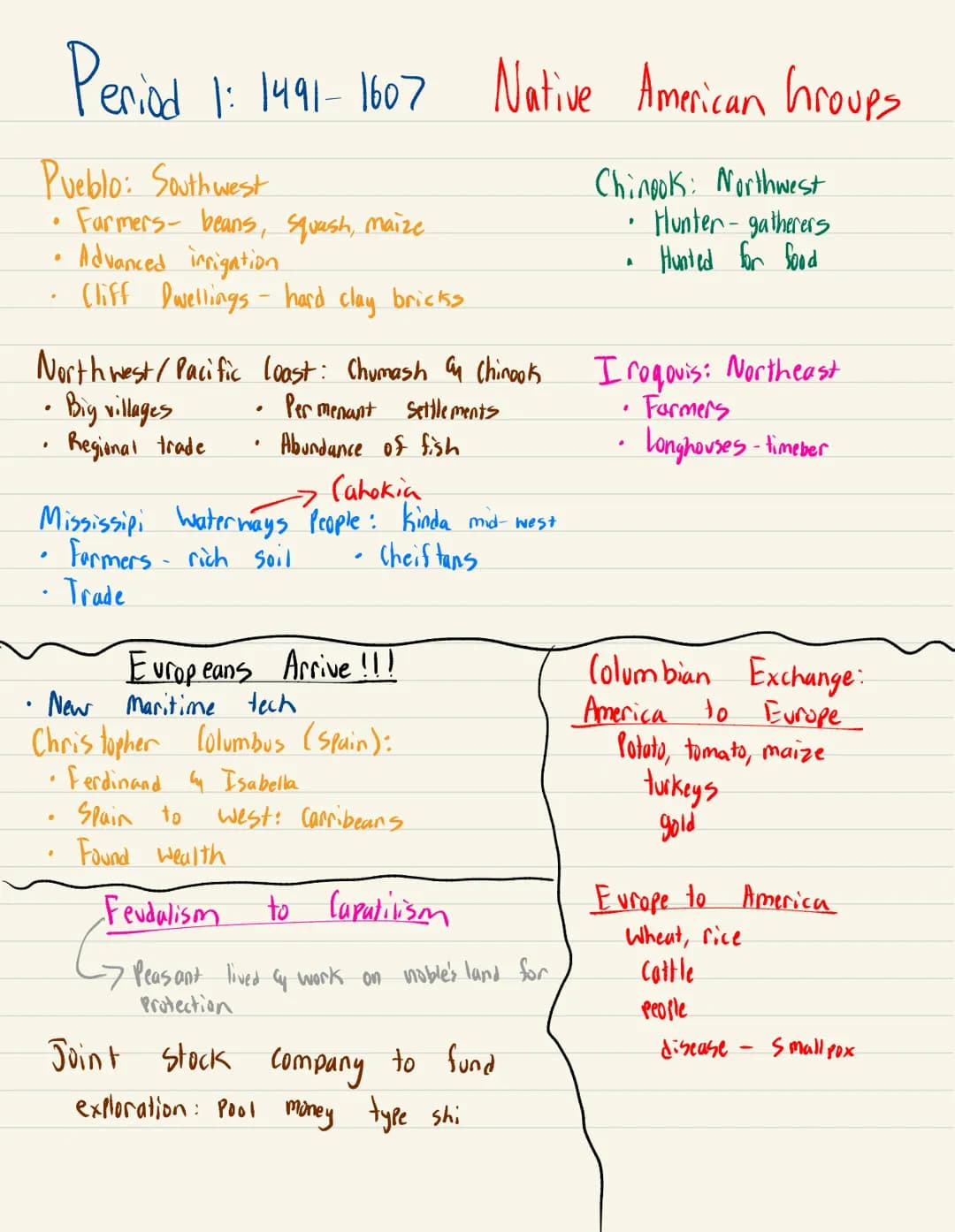 12000
AP US
History:
Review Period 1: 1491-1607 Native American Groups
Pueblo: Southwest
• Farmers- beans, squash, maize
• Advanced irrigati