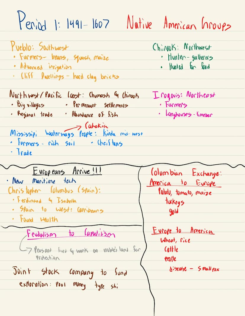 12000
AP US
History:
Review Period 1: 1491-1607 Native American Groups
Pueblo: Southwest
• Farmers- beans, squash, maize
• Advanced irrigati