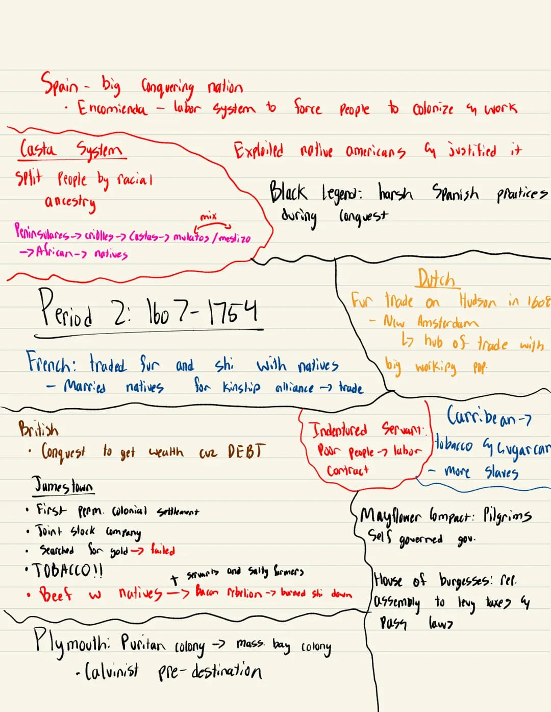 12000
AP US
History:
Review Period 1: 1491-1607 Native American Groups
Pueblo: Southwest
• Farmers- beans, squash, maize
• Advanced irrigati