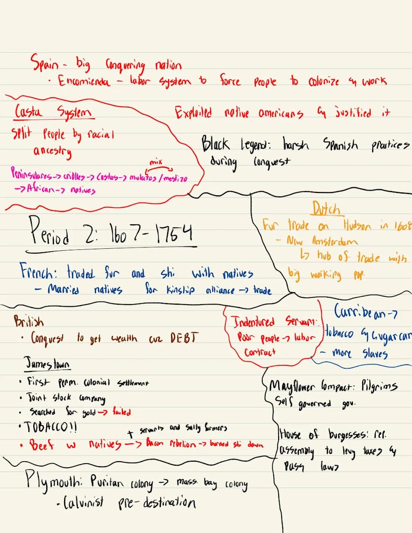 12000
AP US
History:
Review Period 1: 1491-1607 Native American Groups
Pueblo: Southwest
• Farmers- beans, squash, maize
• Advanced irrigati