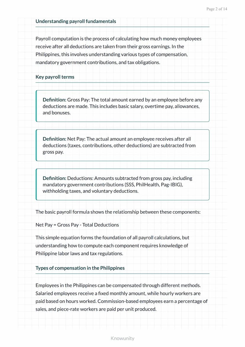 Payroll and Compensation: Gross and Net Pay Computation
Learn to calculate gross pay, deductions, and net pay for
employees
What you'll lear