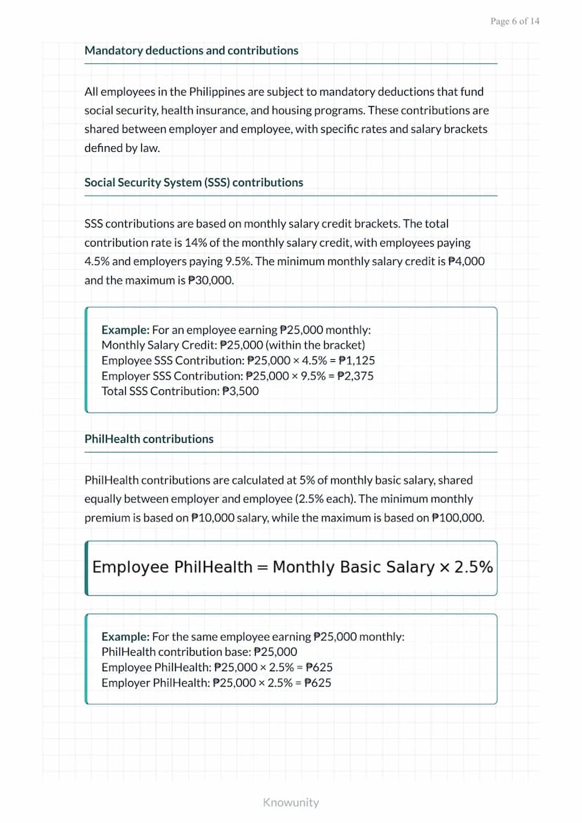 Payroll and Compensation: Gross and Net Pay Computation
Learn to calculate gross pay, deductions, and net pay for
employees
What you'll lear
