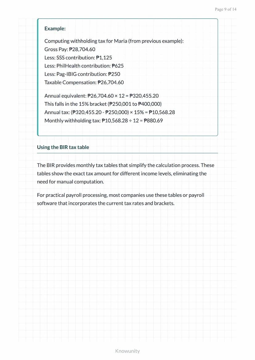 Payroll and Compensation: Gross and Net Pay Computation
Learn to calculate gross pay, deductions, and net pay for
employees
What you'll lear
