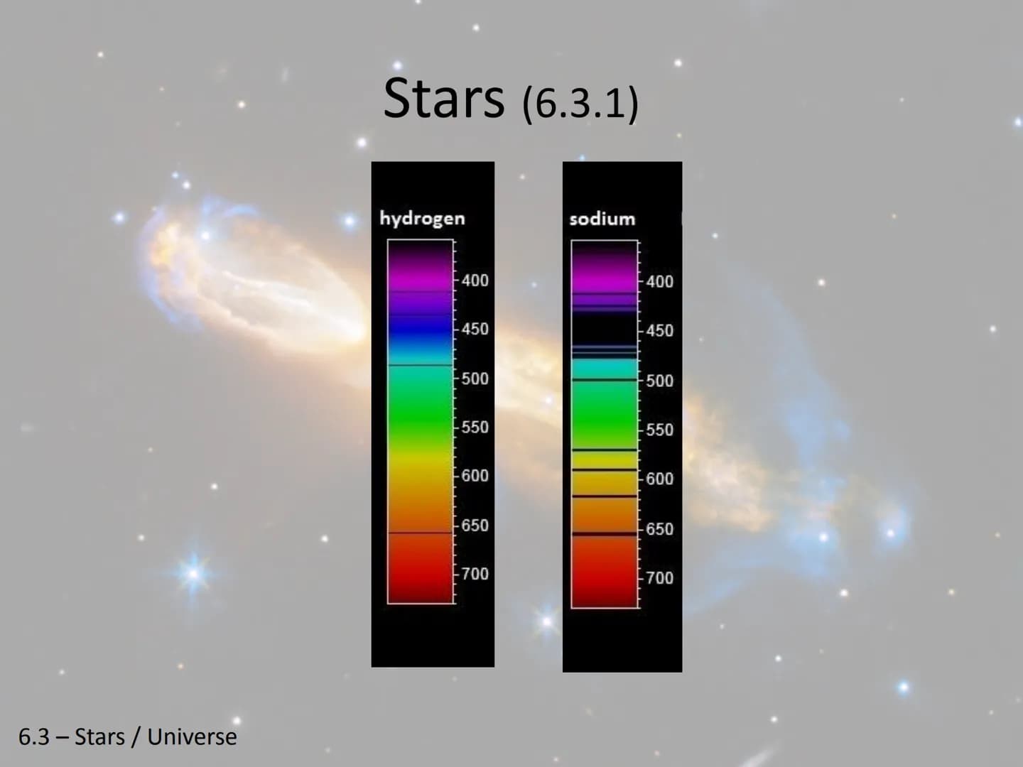 Stars and the Universe-
Unit 6 Chapter 3
6.3 - Stars / Universe Stars (6.3.1)
Spectrograph - Instrument for measuring and
recording waves of