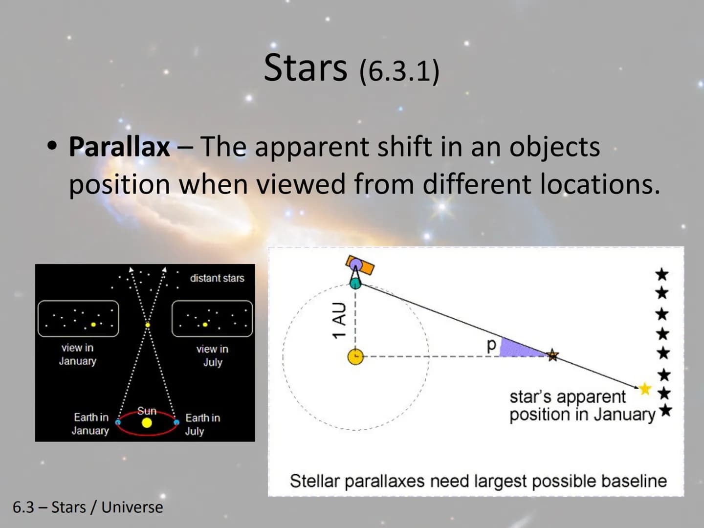 Stars and the Universe-
Unit 6 Chapter 3
6.3 - Stars / Universe Stars (6.3.1)
Spectrograph - Instrument for measuring and
recording waves of