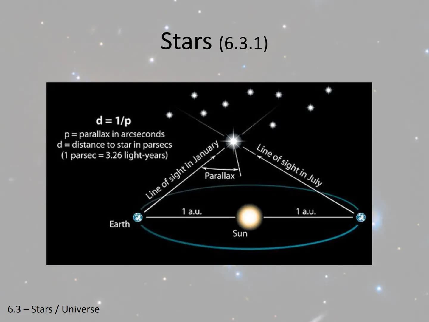 Stars and the Universe-
Unit 6 Chapter 3
6.3 - Stars / Universe Stars (6.3.1)
Spectrograph - Instrument for measuring and
recording waves of