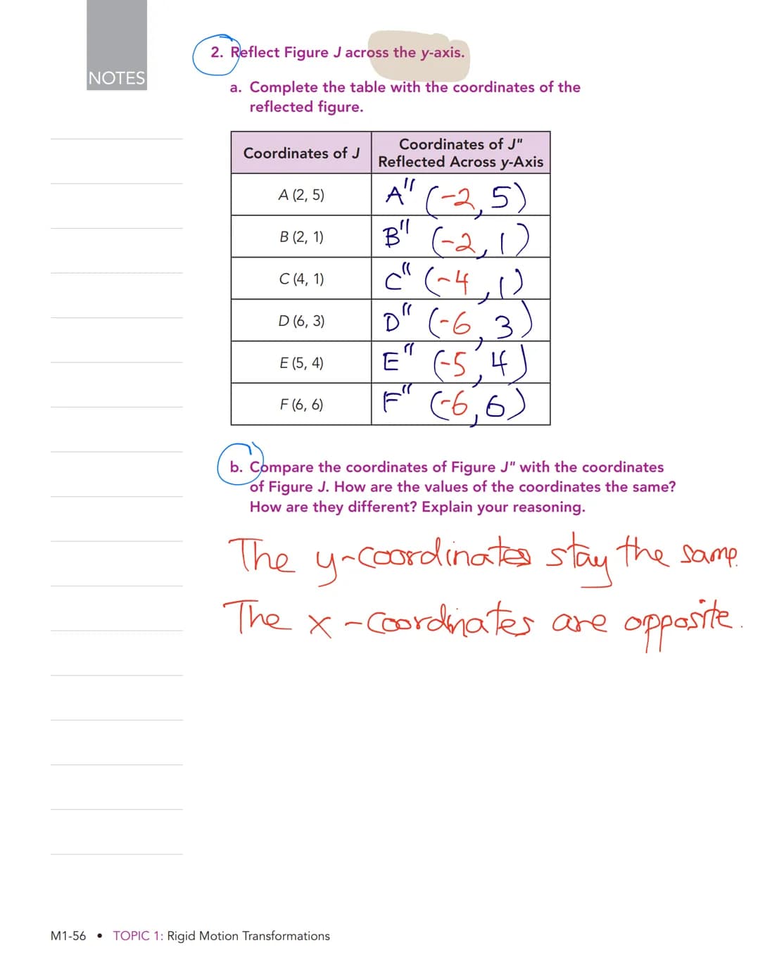 Mirror, Mirror 4
Reflections of Figures on the
Coordinate Plane
WARM UP
Determine each product.
1. -1 X 6
2.-(-1)
3. -1 X 4.33
4. 4h(-1)
LEA