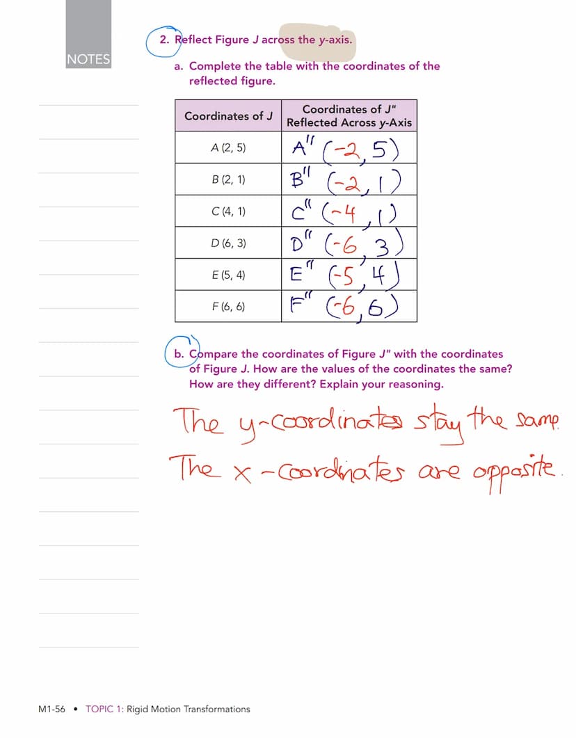 Mirror, Mirror 4
Reflections of Figures on the
Coordinate Plane
WARM UP
Determine each product.
1. -1 X 6
2.-(-1)
3. -1 X 4.33
4. 4h(-1)
LEA