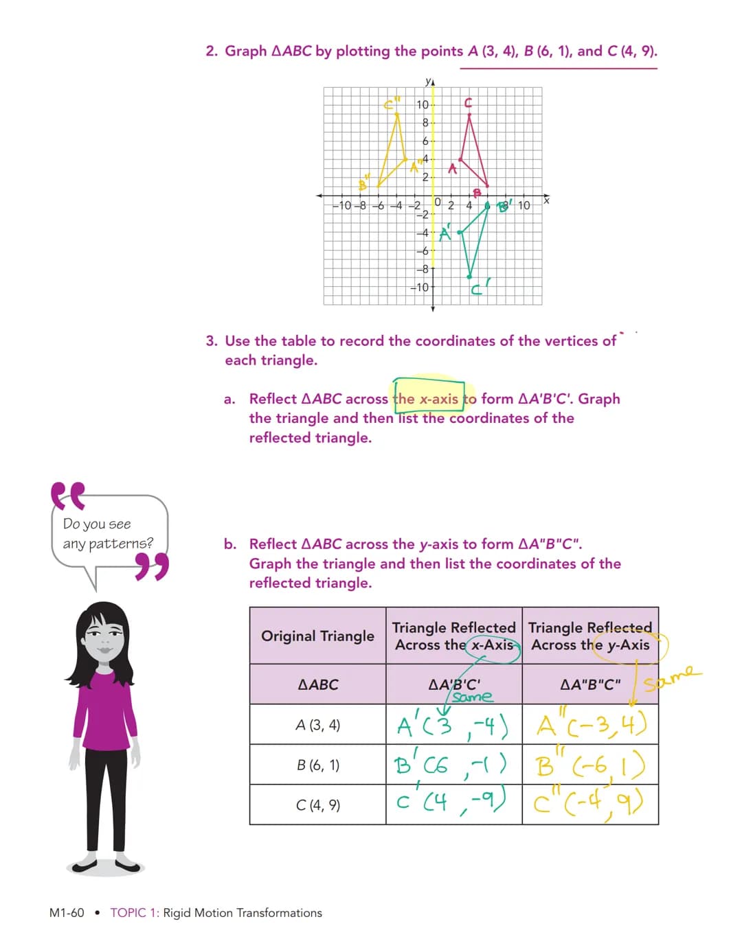 Mirror, Mirror 4
Reflections of Figures on the
Coordinate Plane
WARM UP
Determine each product.
1. -1 X 6
2.-(-1)
3. -1 X 4.33
4. 4h(-1)
LEA