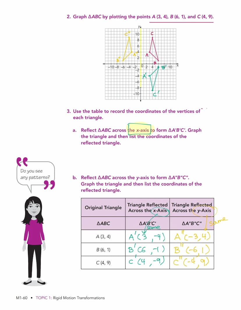 Mirror, Mirror 4
Reflections of Figures on the
Coordinate Plane
WARM UP
Determine each product.
1. -1 X 6
2.-(-1)
3. -1 X 4.33
4. 4h(-1)
LEA