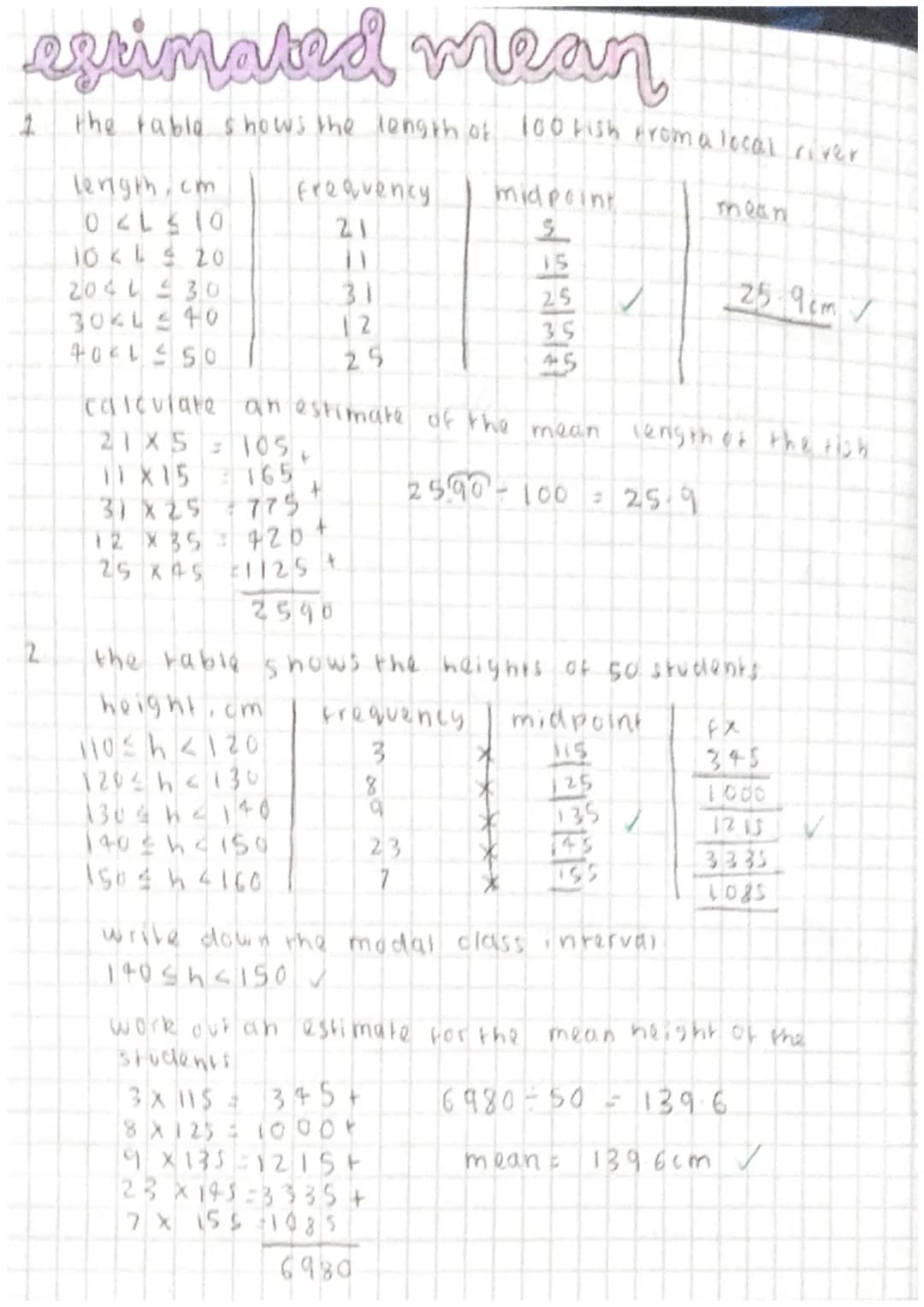 <h2 id="estimatedmeanfromthetable">Estimated Mean from the Table</h2>
<p>The table below shows the length of 100 fish from a local river. Th
