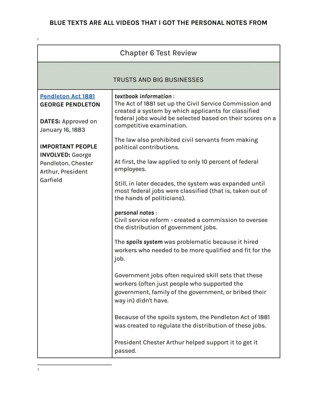 Understanding the Pendleton Act and Antitrust Laws in the Gilded Age