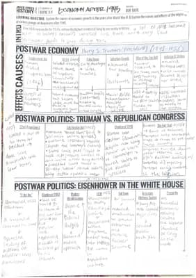 Know  Economy after 1945 Period 8 Topic 4 notes thumbnail