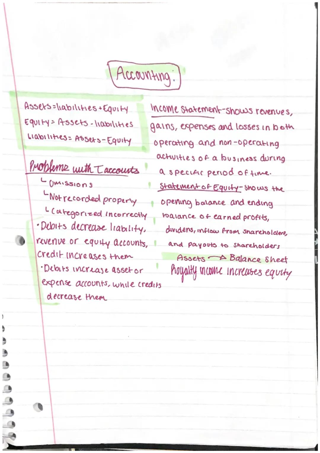 Accounting:
Accounting Cycle
1. Analyze transactions
Balance sheet A statement that shows the wealth of the
2. Pecord transactions in journa