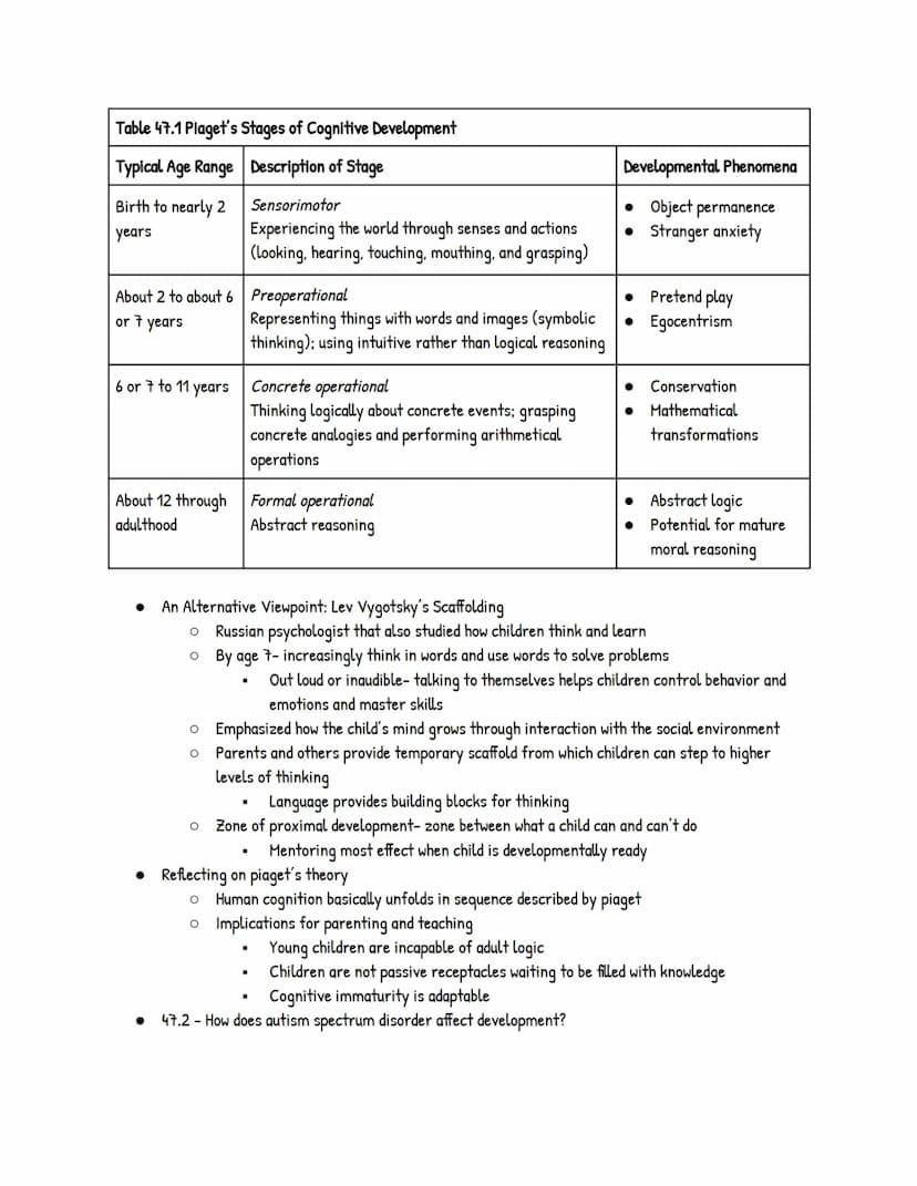 UNIT 9: Developmental Psychology
Module 45: Developmental Issues, Prenatal Development, and the
Newborn
●
●
45.1 - What three issues have en