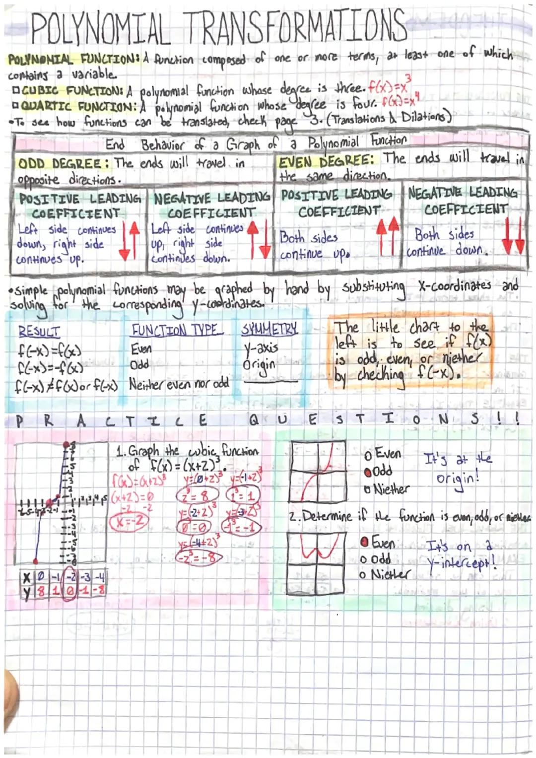 Playing with Polynomial Transformations: Graph Cubic and Quartic Functions!