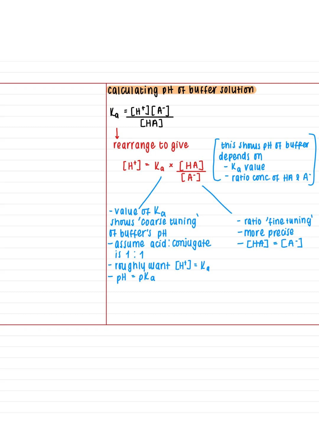 21.1-Buffer solutions
Key facts:
- buffer solution
a system that
minimises PH
Changes when smau
amounts of an acid/
alkali are added
- buffe