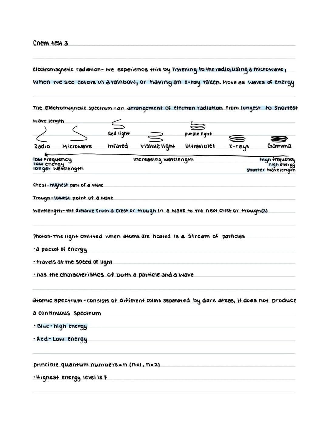 Fun Guide to Energy Levels and Photon Magic!