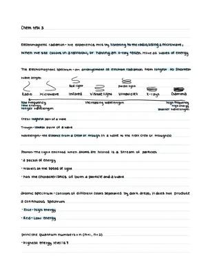 Know electronic structure of atoms  thumbnail