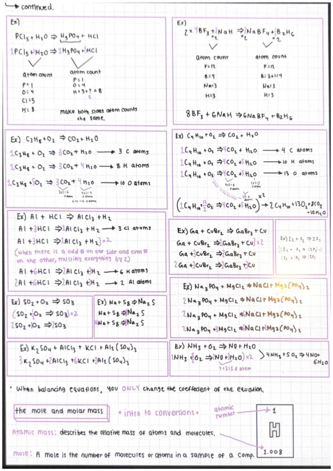 # Chapter 1: The early caperiments

Atoms and molecules

atom: the smallest and the most basic unit of a Chemical element $\rightarrow$ Ne, 