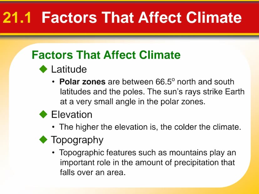 Chapter
21
Climate 21.1 Factors That Affect Climate
Factors That Affect Climate
Latitude
• As latitude increases, the intensity of solar ene