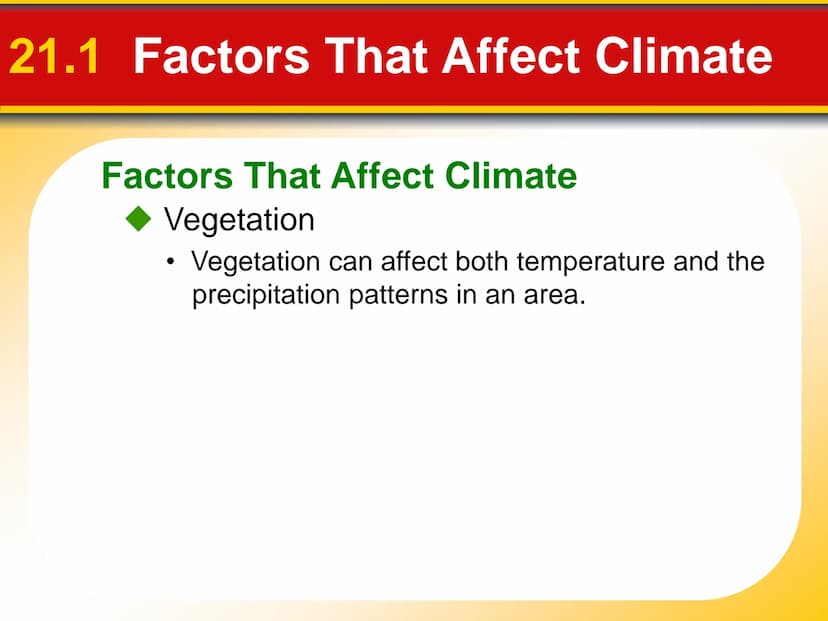 Chapter
21
Climate 21.1 Factors That Affect Climate
Factors That Affect Climate
Latitude
• As latitude increases, the intensity of solar ene