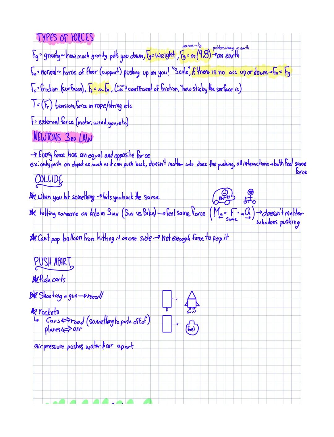 # NEWTON'S 3 LAWS OF MOTION

* describes how everything in universe moves

MASS (kg) How much stoff your made of

* never changes

INERTIA (