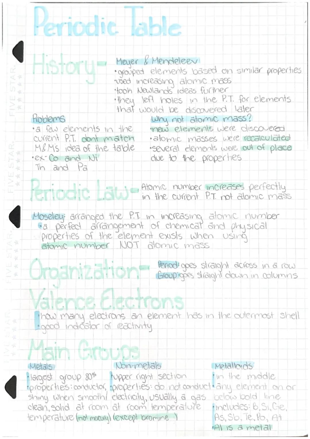 Fun Facts about the Periodic Table: Meet Mendeleev and Meyer!