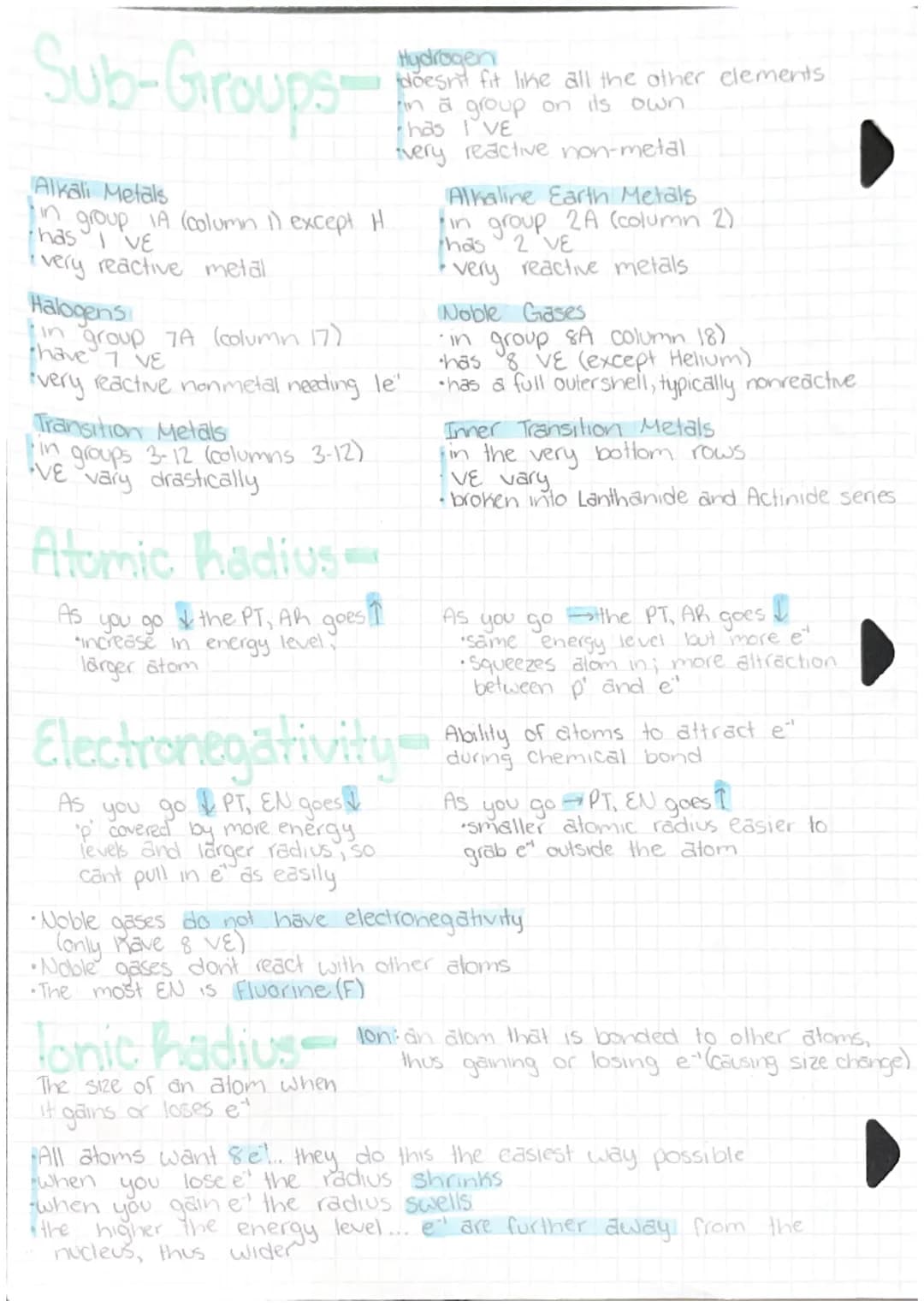 FIVE STAR.
Periodic Table
History
Meyer
& Mendeleev
•grouped elements based on similar properties
•Used increasing atomic mass
took Newlands