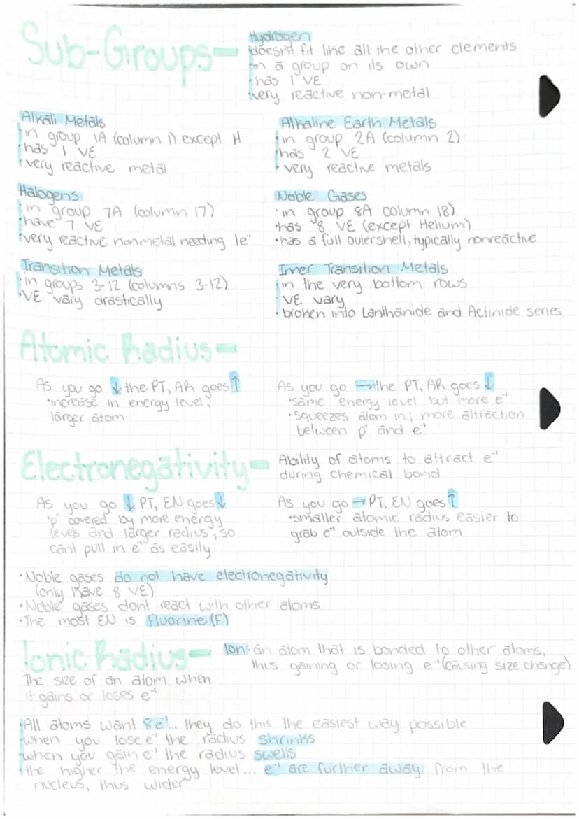 FIVE STAR.
Periodic Table
History
Meyer
& Mendeleev
•grouped elements based on similar properties
•Used increasing atomic mass
took Newlands