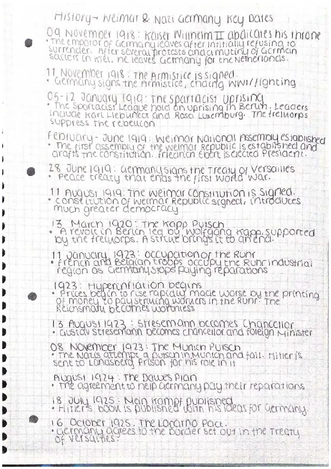 Germany History 1918 to 1939: Weimar and Nazi Germany Timeline GCSE