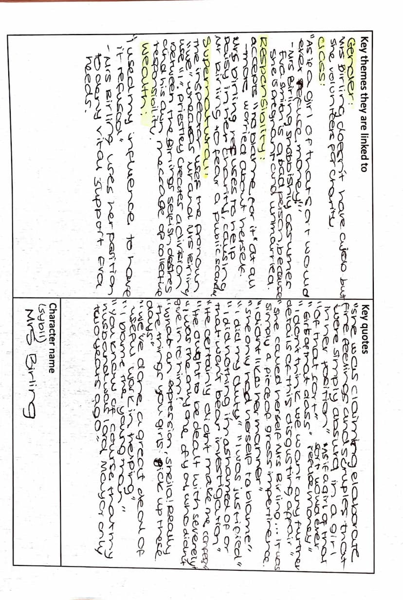 Key themes they are linked to
Key quotes
"she was claiming elaborate
Gender:
Mrs Birling doesn't have a job but fine feelings and scruples t