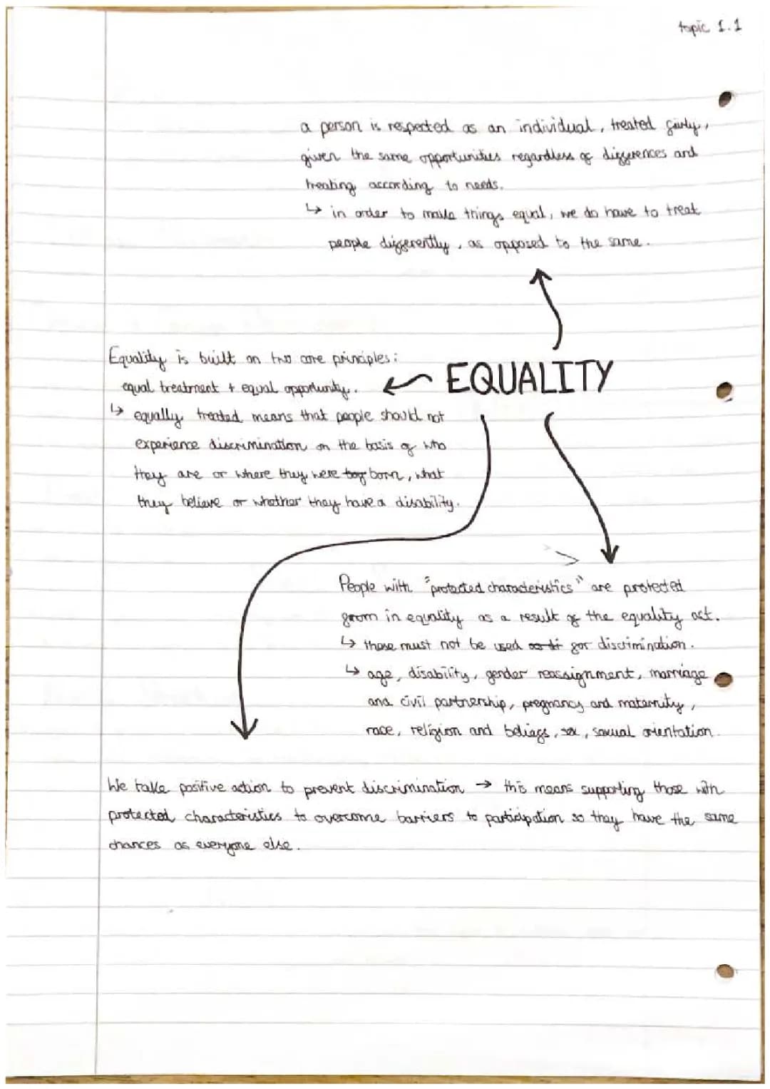 Why Equality and Diversity Matter in Health and Social Care