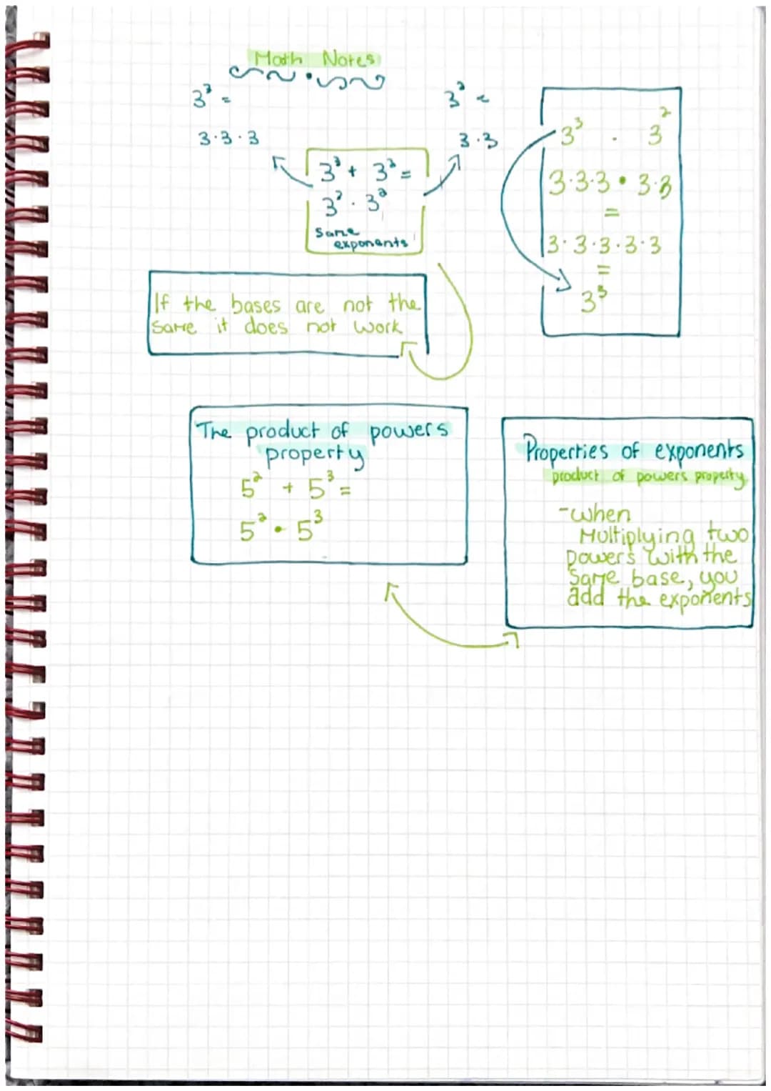 63-4=
(6¹2)
Math Notes!
veroves
3
2²³-12² = 12.12.12. 2.2.2
(2·12)· (2-13). (2·12) -
(> (12-2)²³ = 24²
The power of products properties
Expo