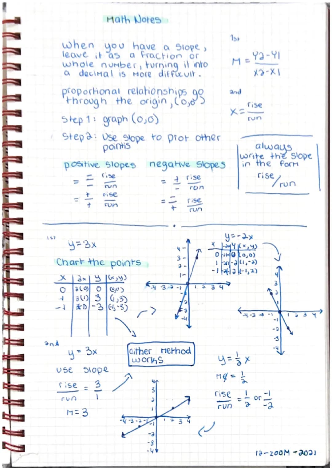 63-4=
(6¹2)
Math Notes!
veroves
3
2²³-12² = 12.12.12. 2.2.2
(2·12)· (2-13). (2·12) -
(> (12-2)²³ = 24²
The power of products properties
Expo
