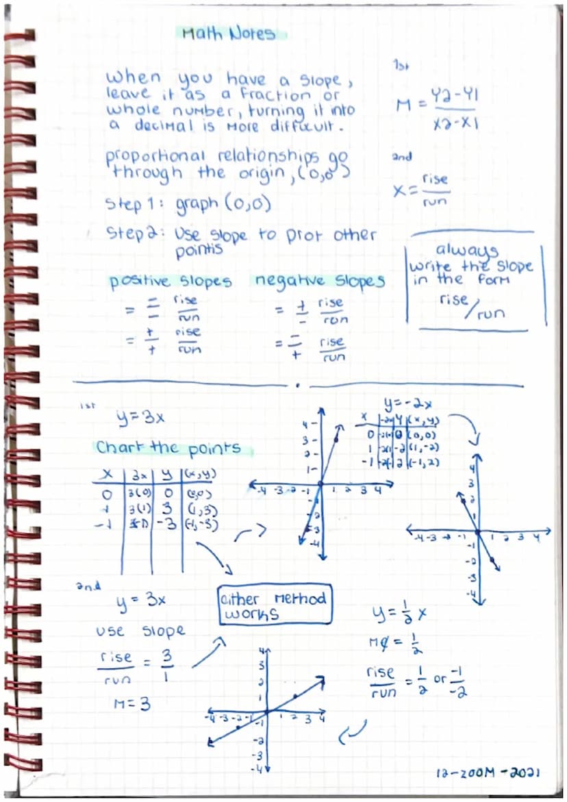 63-4=
(6¹2)
Math Notes!
veroves
3
2²³-12² = 12.12.12. 2.2.2
(2·12)· (2-13). (2·12) -
(> (12-2)²³ = 24²
The power of products properties
Expo