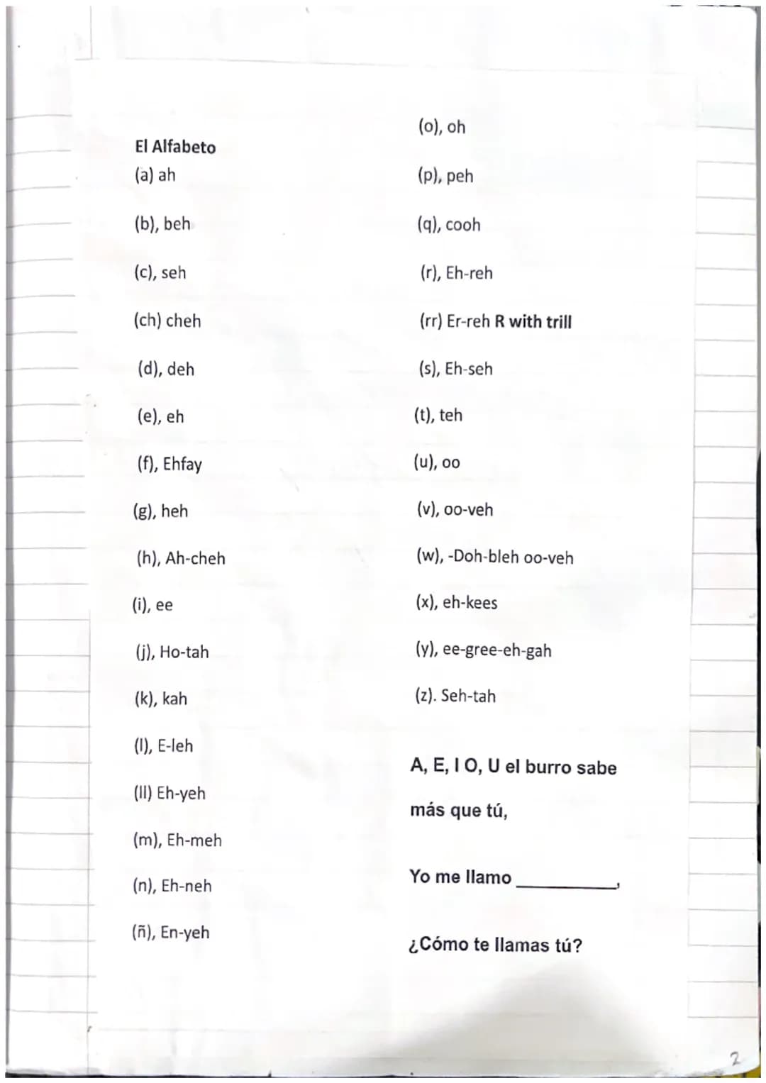 El Alfabeto
(a) ah
(b), beh
(c), seh
(ch) cheh
(d), deh
(e), eh
(f), Ehfay
(g), heh
(h), Ah-cheh
(i), ee
(j), Ho-tah
(k), kah
(1), E-leh
(II