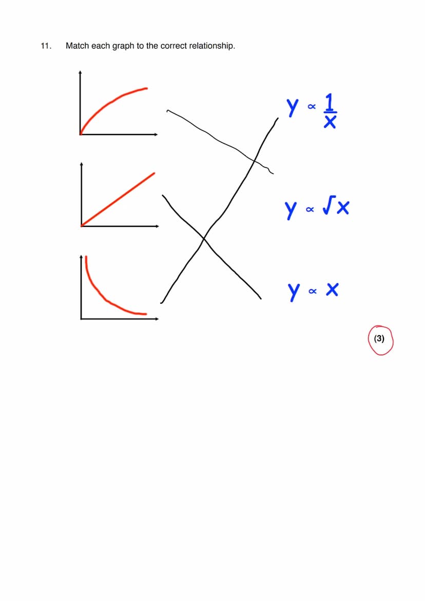 Name:
Exam Style Questions
Direct and Inverse Proportion
Ensure you have: Pencil, pen, ruler, protractor, pair of compasses and eraser
You m