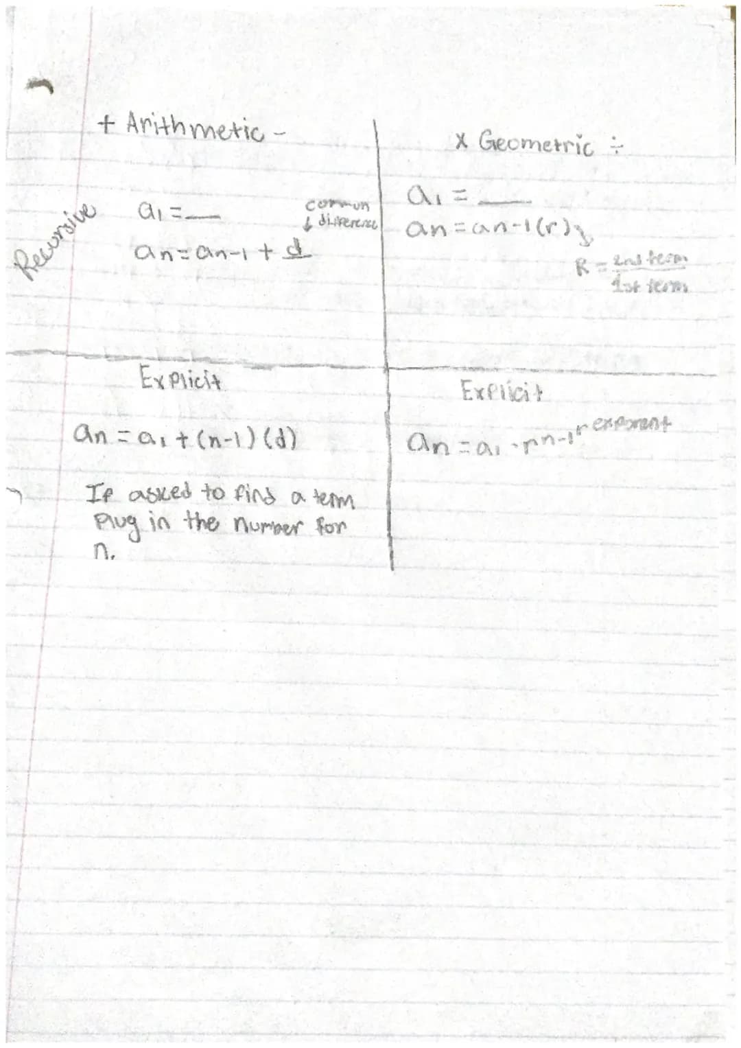 Learn How to Calculate Compound Interest and Explore Sequences!