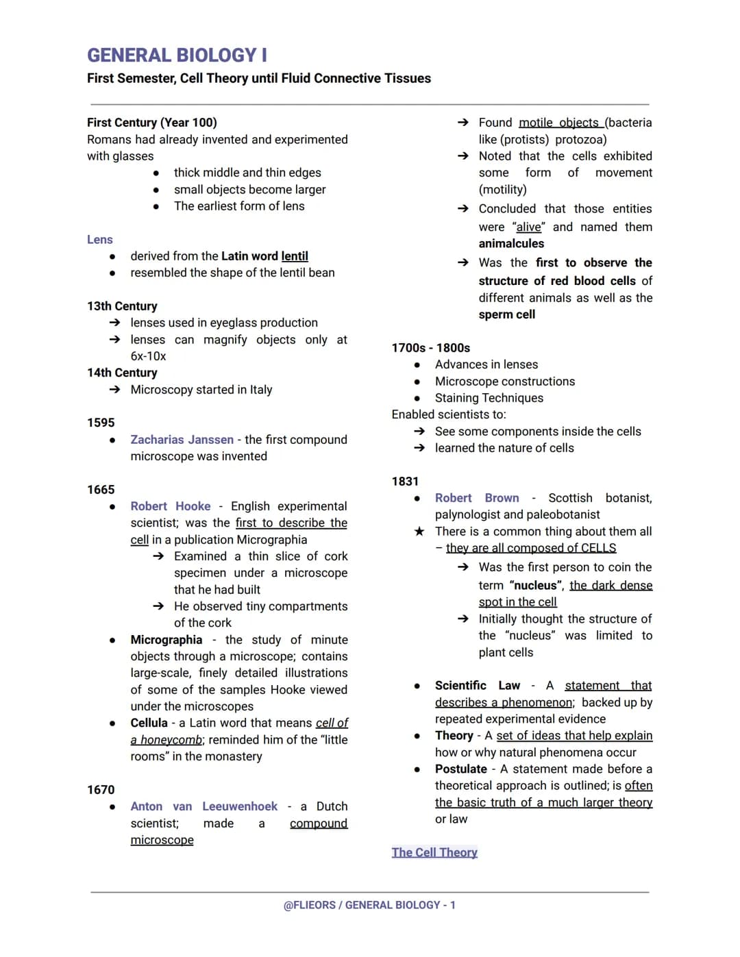 GENERAL BIOLOGY I
First Semester, Cell Theory until Fluid Connective Tissues
First Century (Year 100)
Romans had already invented and experi