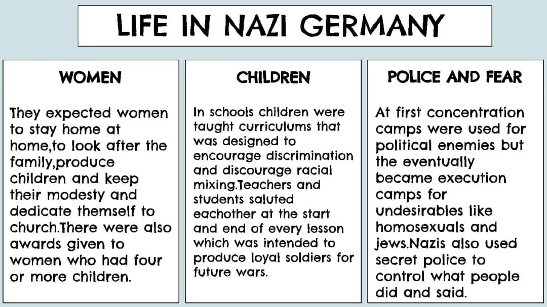 Life in Nazi Germany