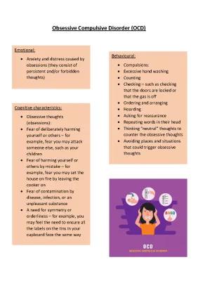 Know Mental health symptoms - depression, OCD, phobias  thumbnail