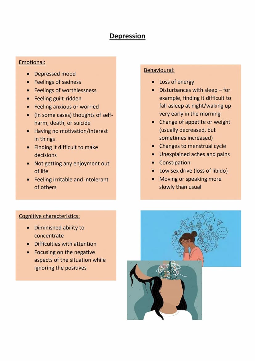 Obsessive Compulsive Disorder (OCD)
Emotional:
• Anxiety and distress caused by
obsessions (they consist of
persistent and/or forbidden
thou
