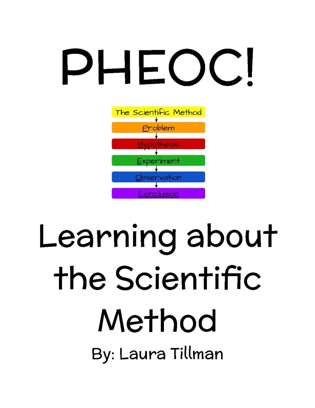  Scientific method book 