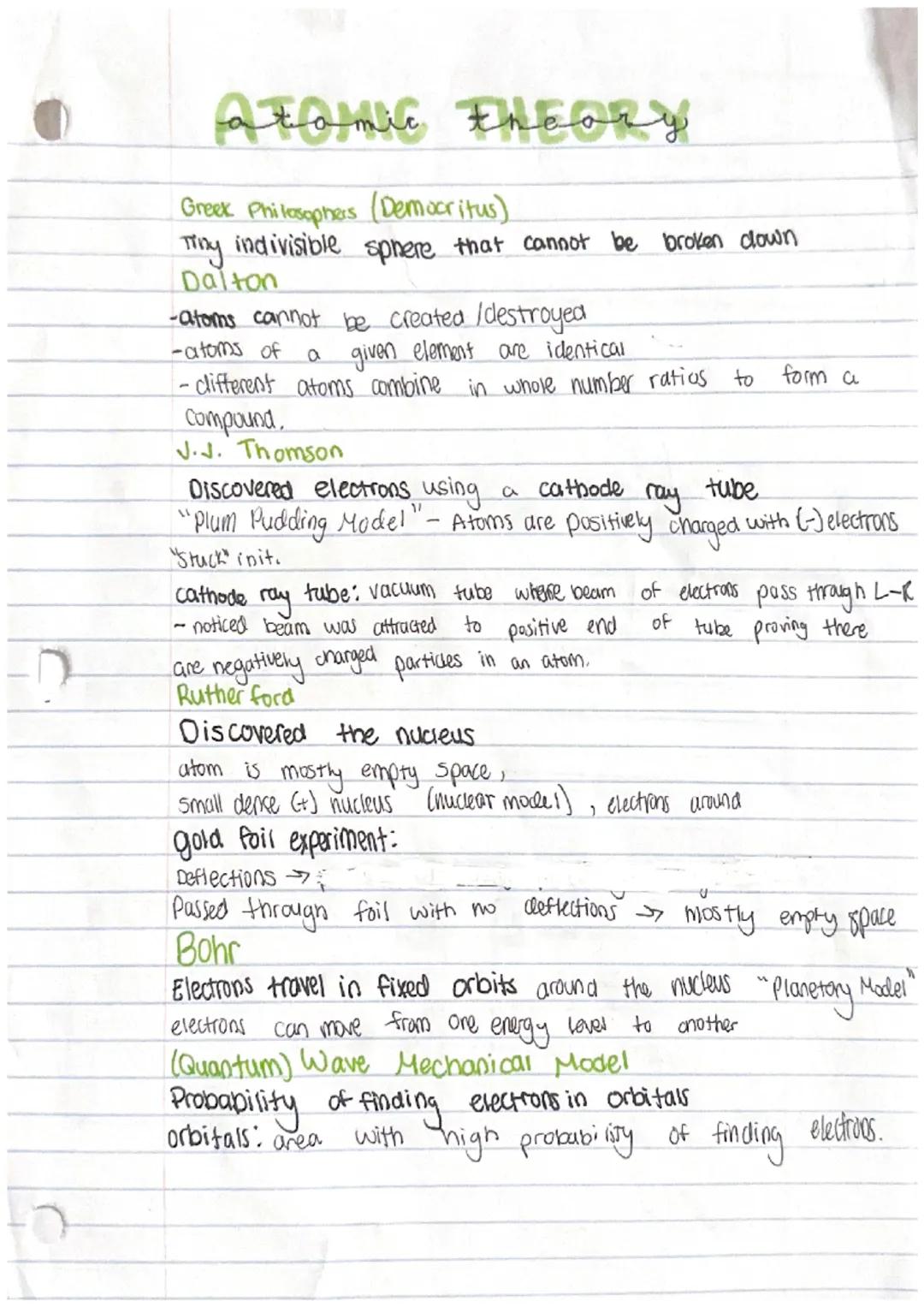 Discovering the Structure of Atoms: From Democritus to Quantum Mechanics