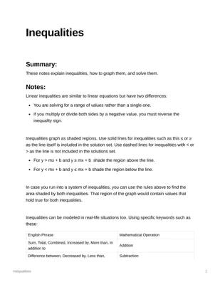 Know Linear Inequalities - Algebra thumbnail