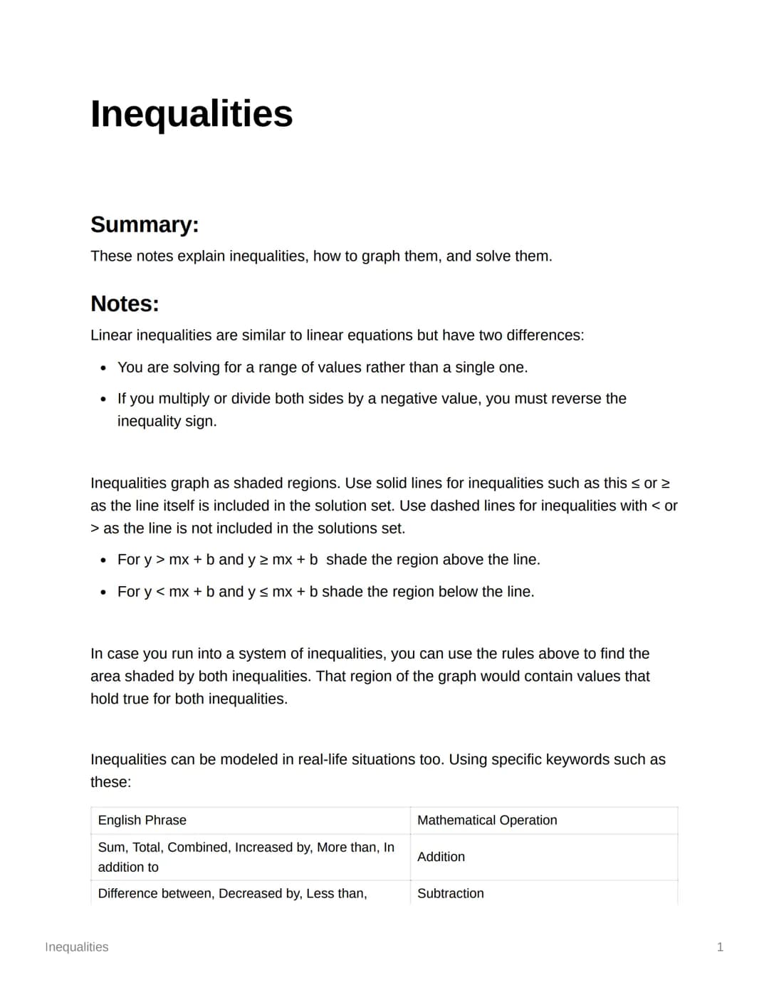 Inequalities
Summary:
These notes explain inequalities, how to graph them, and solve them.
Notes:
Linear inequalities are similar to linear 